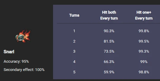 Probability Calc preview