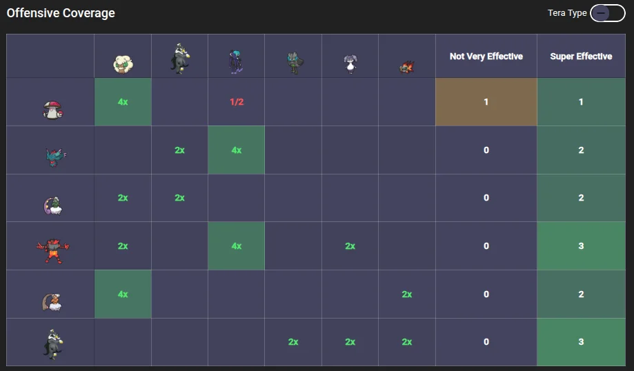 Type Calc preview
