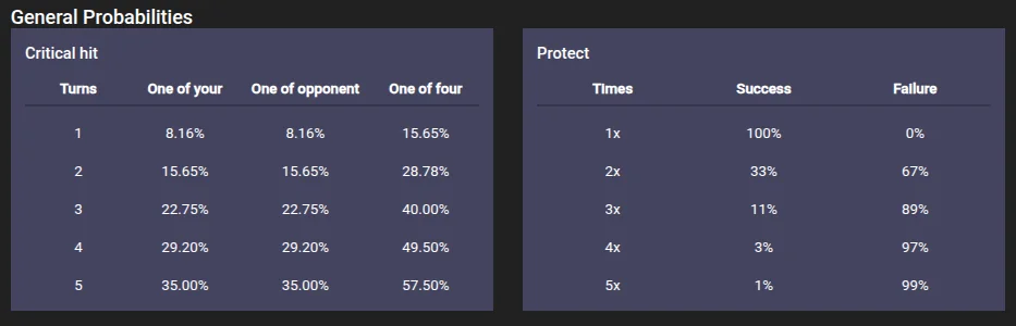Reference Tables interface