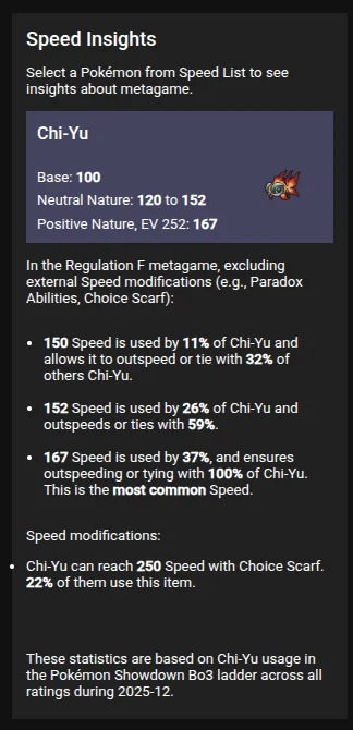 Speed Insights preview
