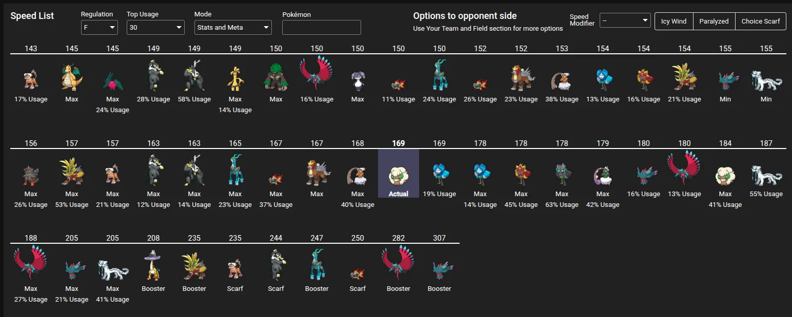 Speed Calc preview
