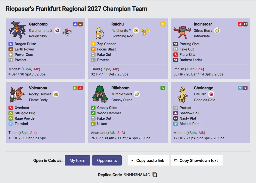 Paste of a tournament team