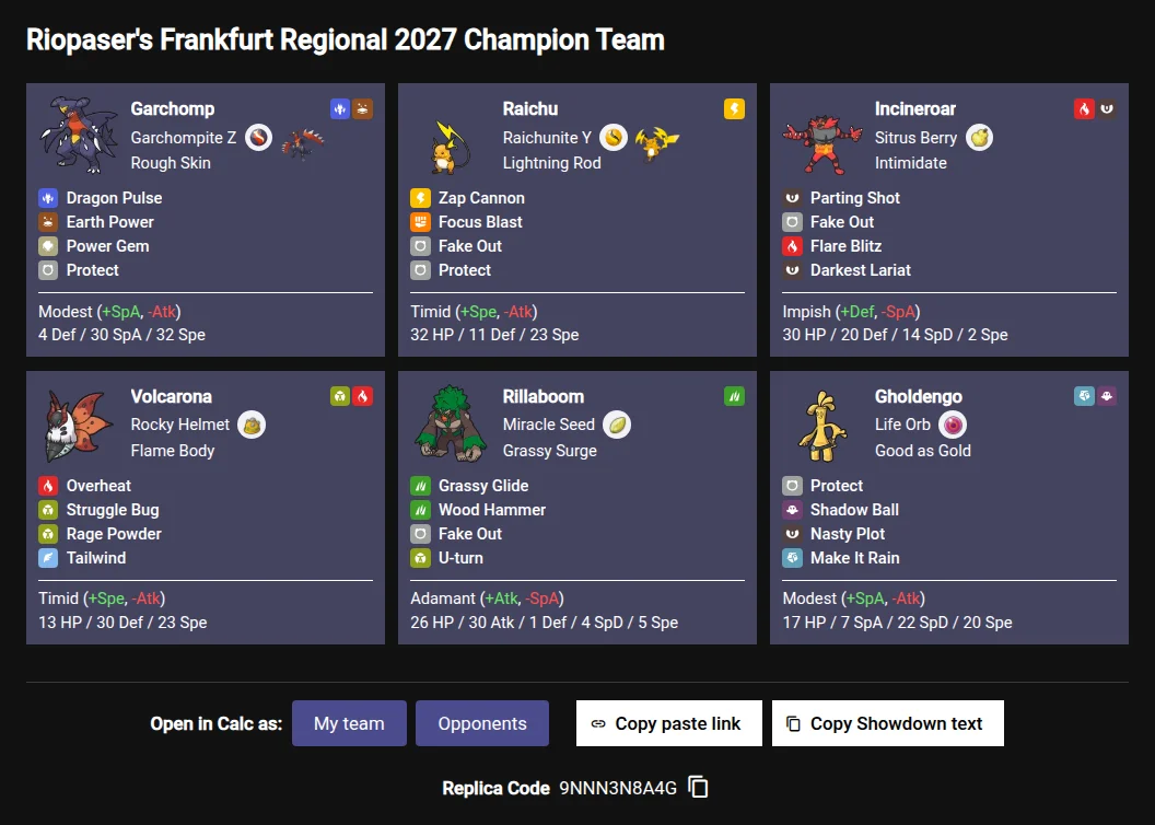 Paste of a tournament team