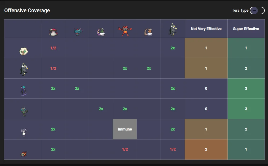 Type Calc preview